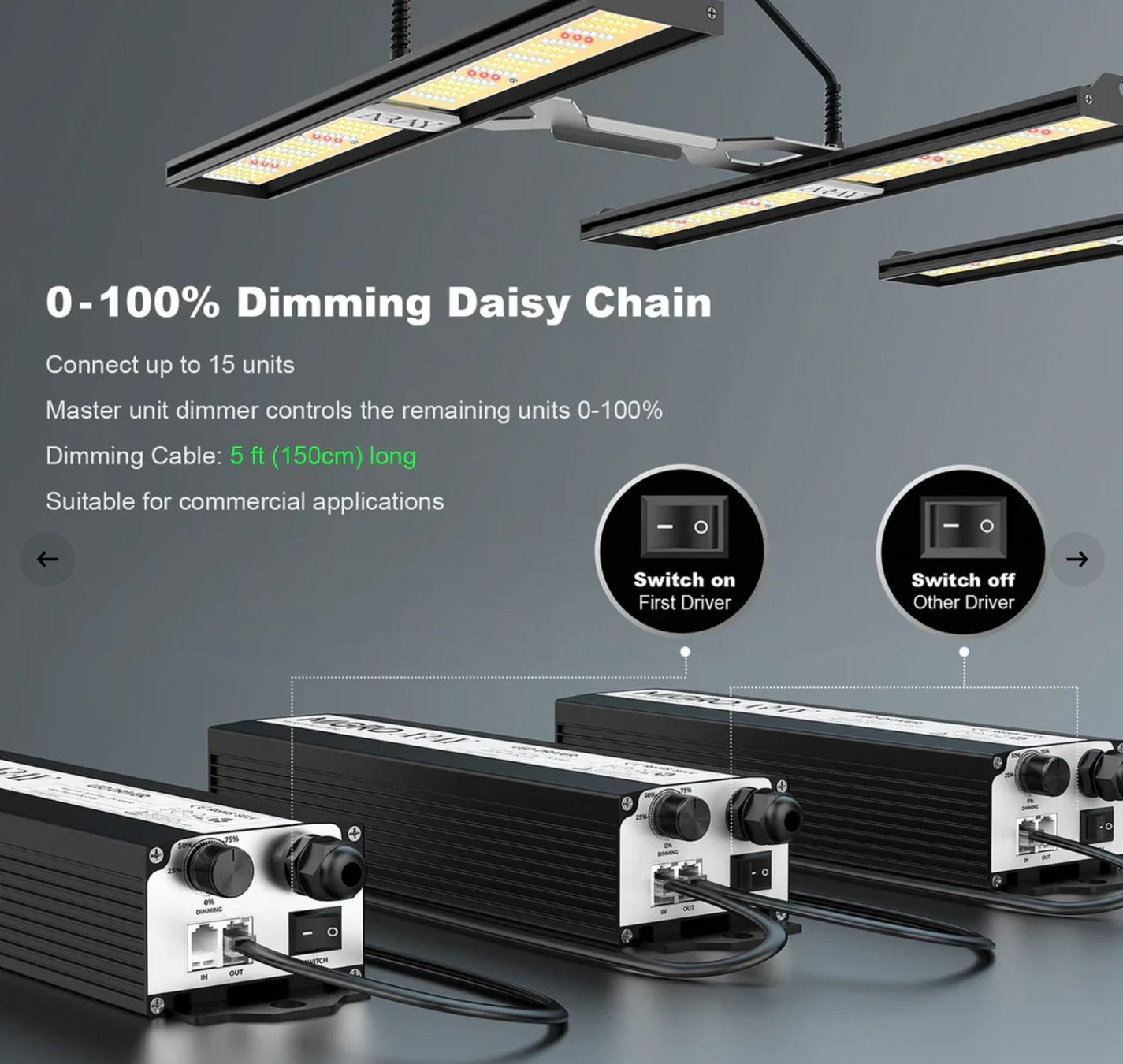 Lampade: Migro Aray 2 LED Grow Light – Nuovo (secondo la descrizione) da Wolfhalden venduto da tmr_gt5k 3