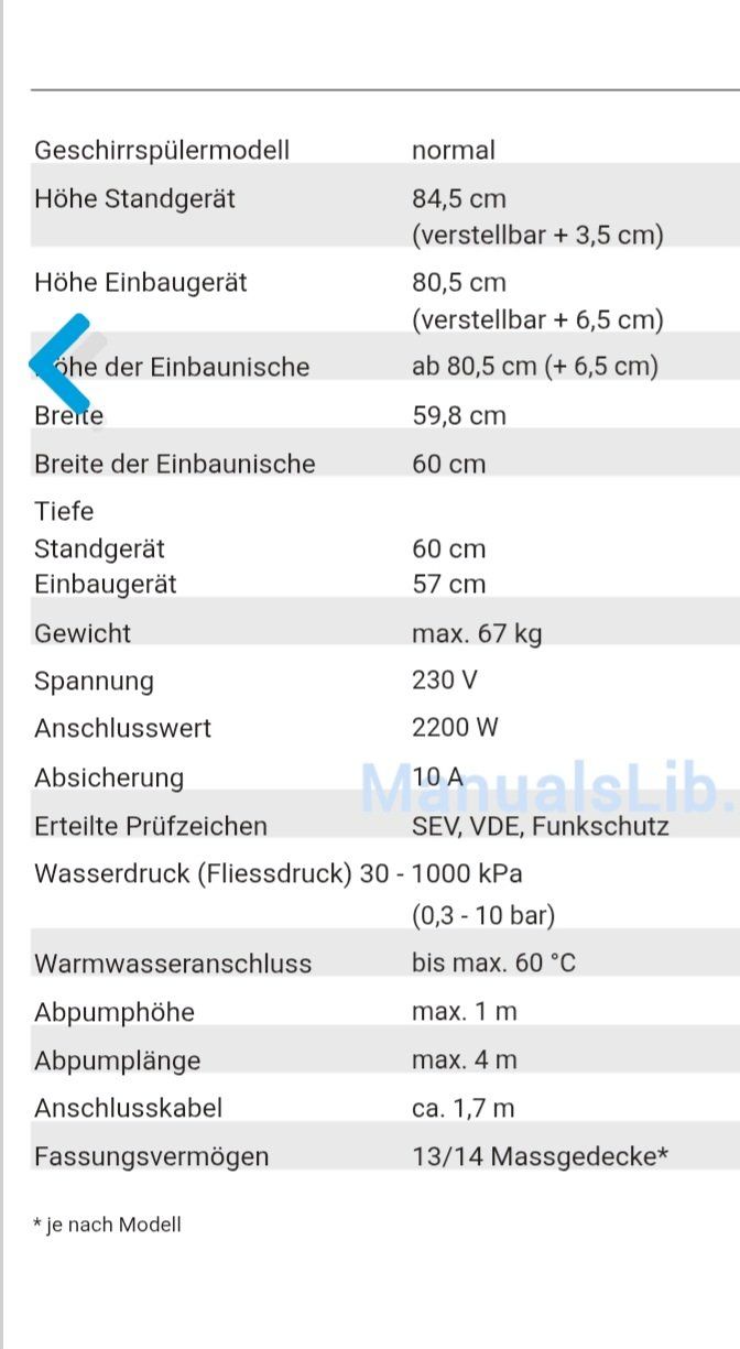 Geschirrspüler: Geschirrspüler Miele G 15830-60 SCi – Gebraucht aus Rümlang von Idre 6