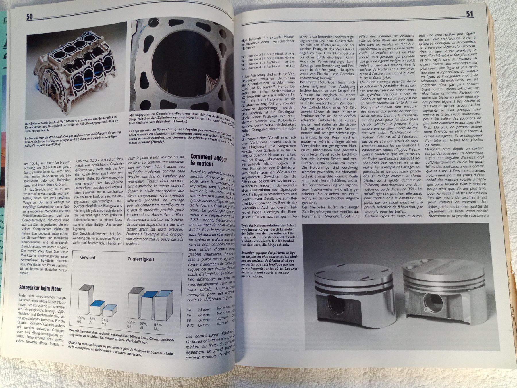 Riviste & Magazine: Automobil Revue 94 – Usato da Oberegg venduto da A-Z.Handel.Loehrer 1