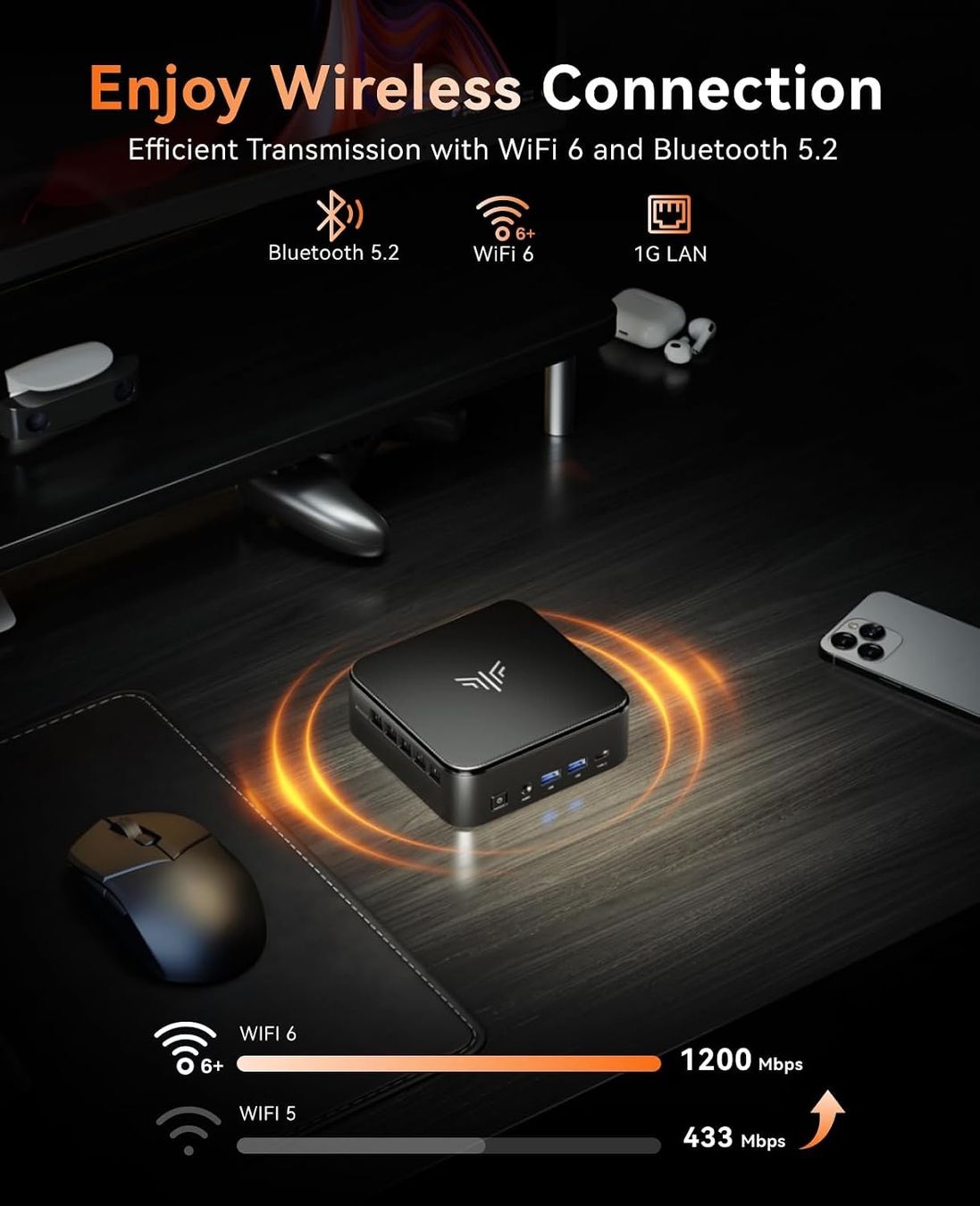 Mini PC Ryzen 5 7530U 16GB RAM 1TB SSD Triple 4K WiFi 6 (Neu und ...
