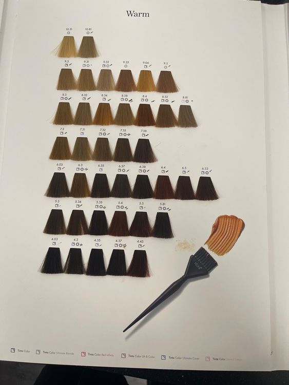 Keune 1922 Color Haarfarbe – N 5 Light Brown, 60 Ml, Für Natürliche Farbgebung