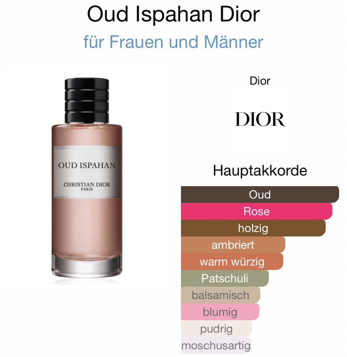 Dior Parfum & Eau de Toilette: Dior Prive OUD ISPAHAN 2ML- Probe – Neu (gemäss Beschreibung) aus Düdingen von parfum_tester 1