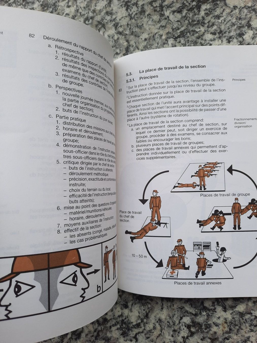 Bücher: Méthodologie de l'instruction – Gebraucht aus Ruswil von Sammlergeist 2