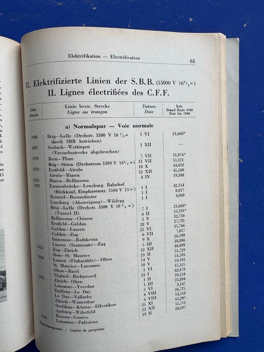 Bücher: Ereignisse und Angaben im schweizerischen Eisenbahnwesen – Gebraucht aus Adliswil von buch_und_kunst 5