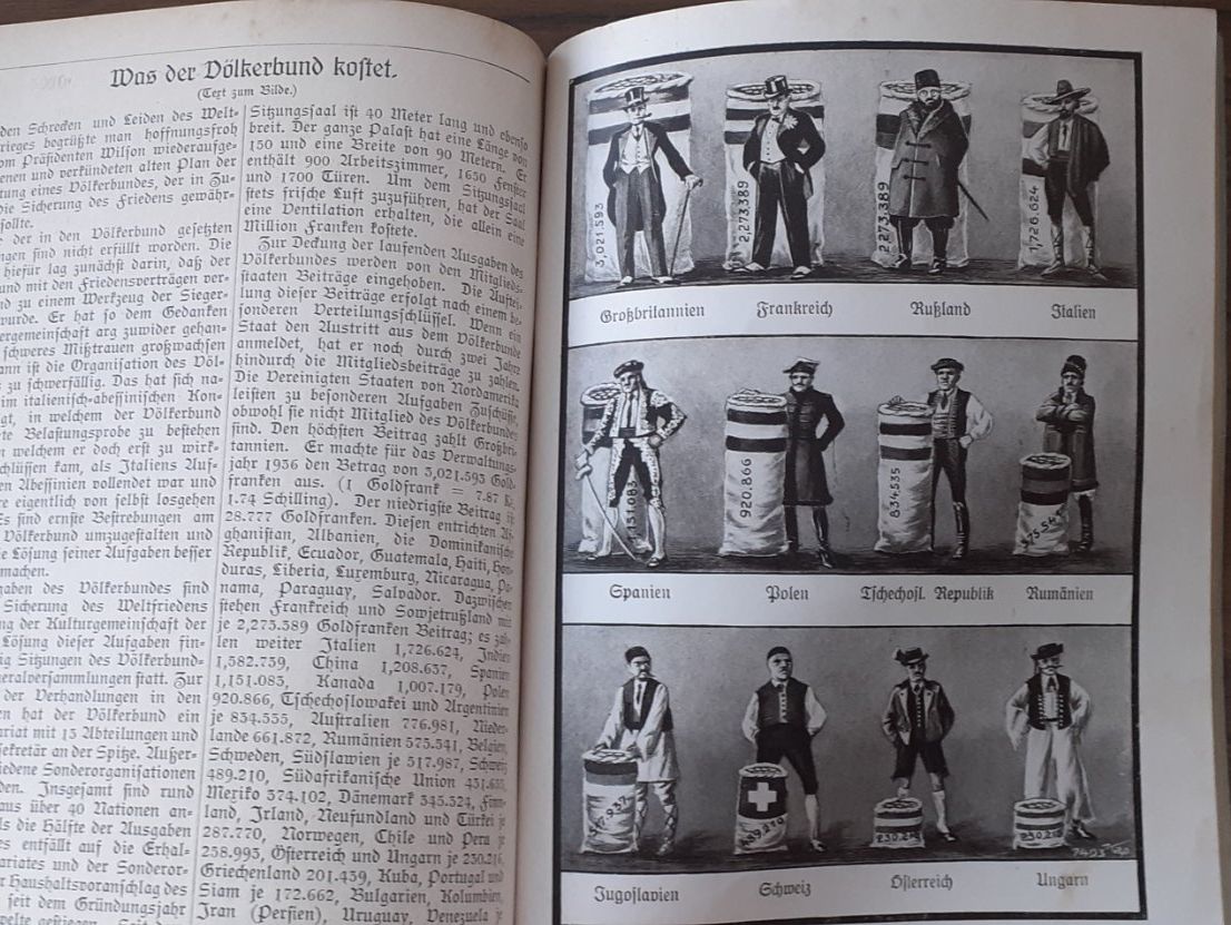 Calendari: Kalender "Der bunte Welt-Kalender" 1937 – Usato da Mörschwil venduto da aik_x8mc 7