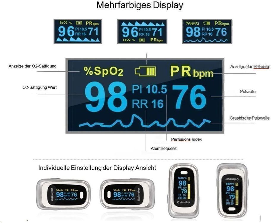 AEROcheck® Pulsoximeter sat805 | INSPIRATION Medical
