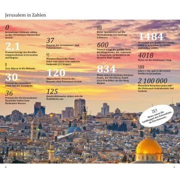 Bücher: JERUSALEM - Reiseführer Dumont mit grossem Cityplan – Gebraucht aus Bern von carola31 2