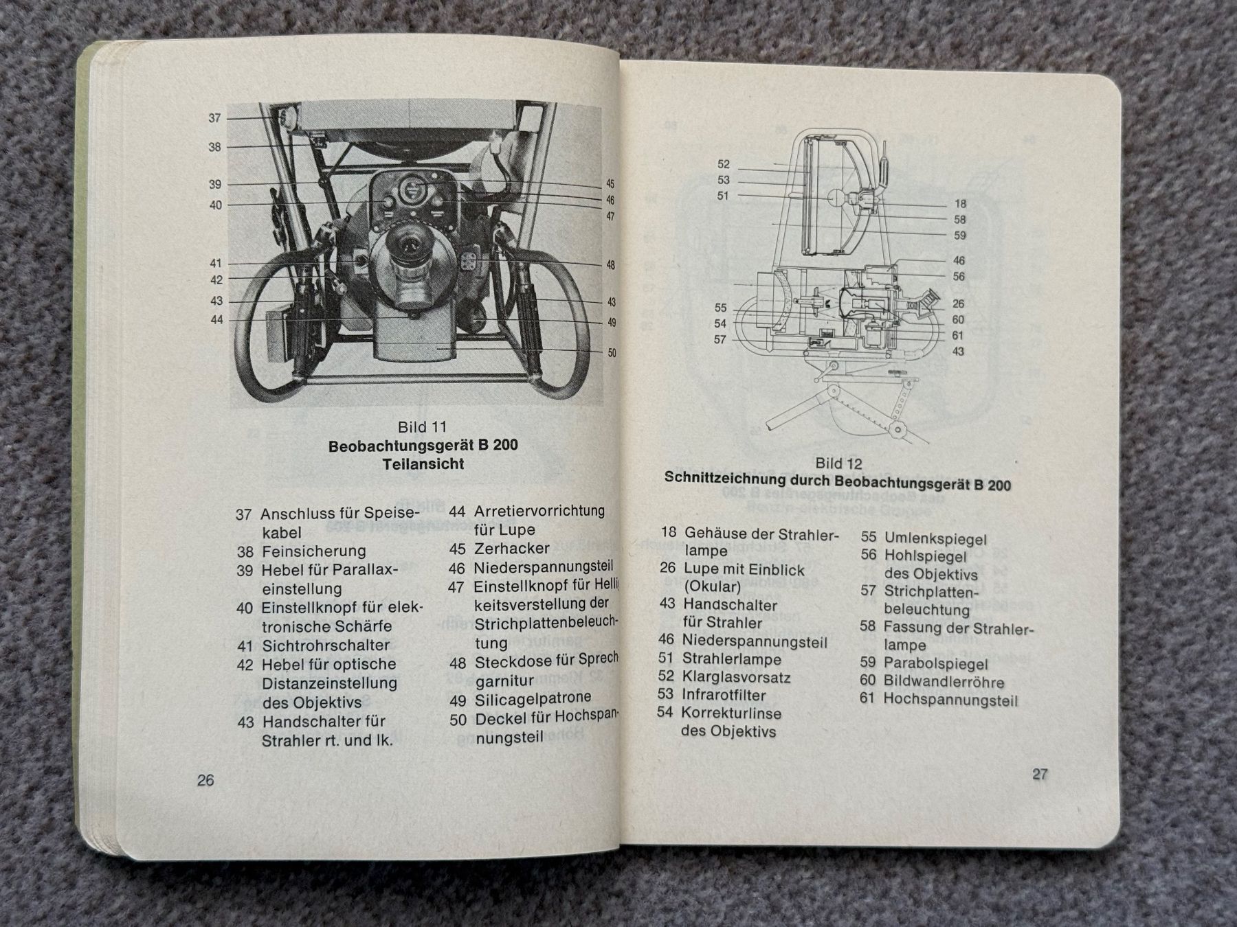 Libri: Reglement: Die Infrarotgeräte - Schweizer Armee – Usato da Brütten venduto da Hst1 6