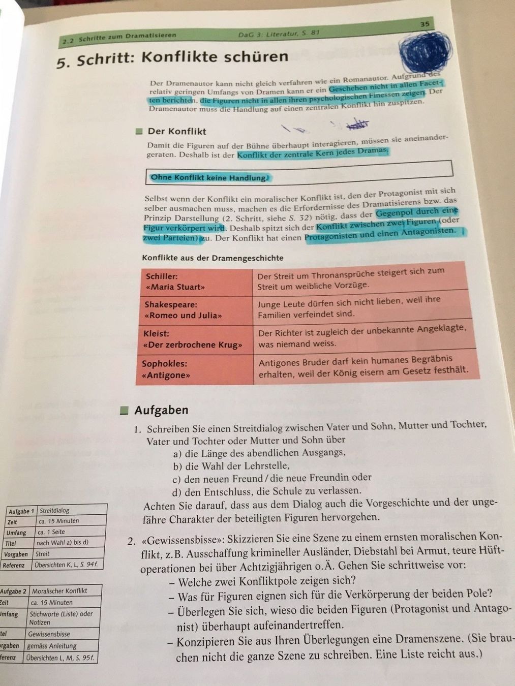 Libri: Lehrbuch Gymnasium 4 Deutsch ! – Usato da Brügg BE venduto da schwimmer01 2