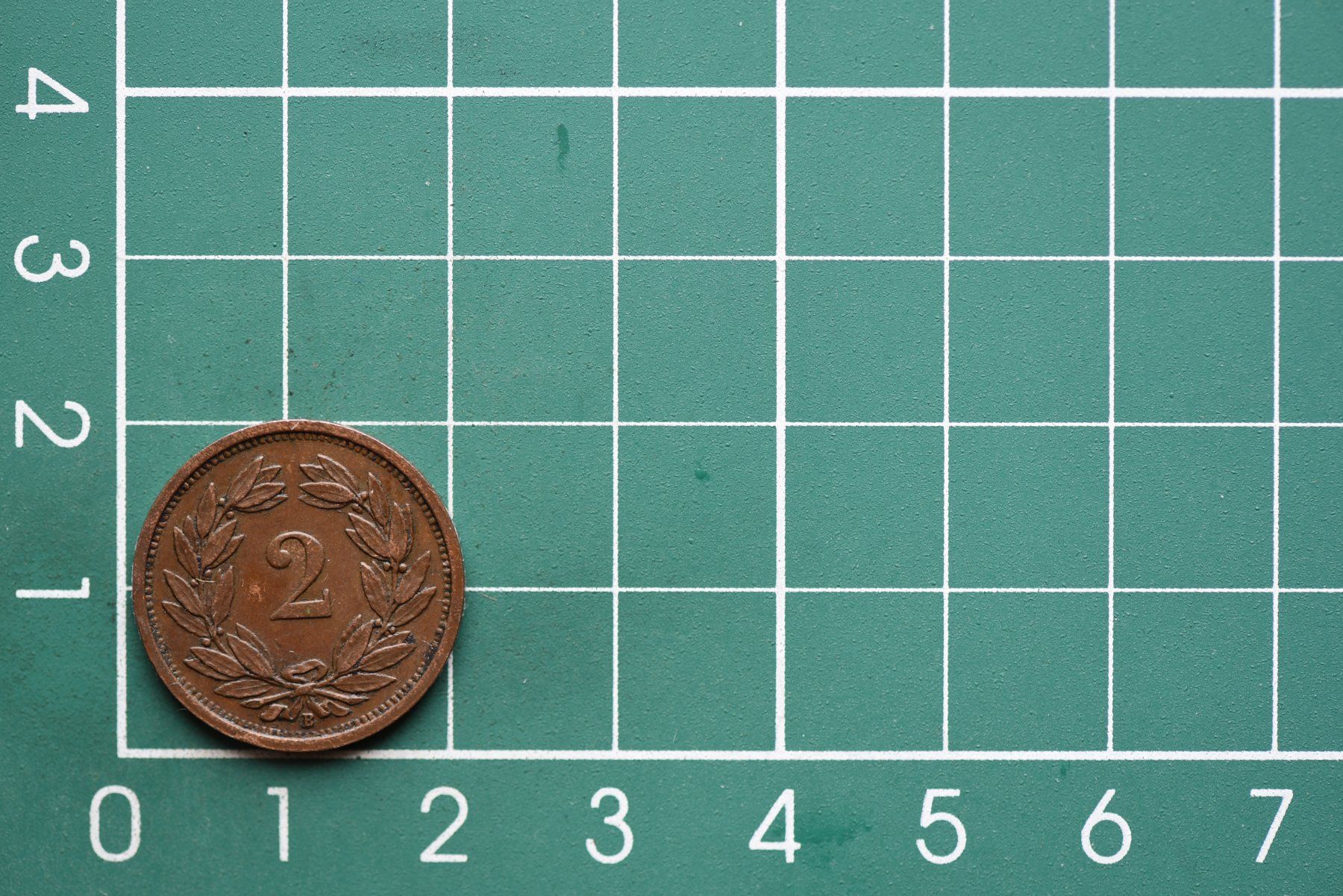 Tutti le monete: 2 rappen 1934 – Usato da Laupen BE venduto da Gufi57 1