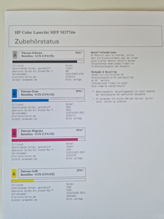 Color LaserJet pro MFP m377dw inklusive angefangenem Toner | Kaufen auf ...