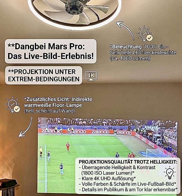 Proiettori: Dangbei Mars Pro 4K Laser Beamer Projektor – Usato da Sierre venduto da bil_df6f 3