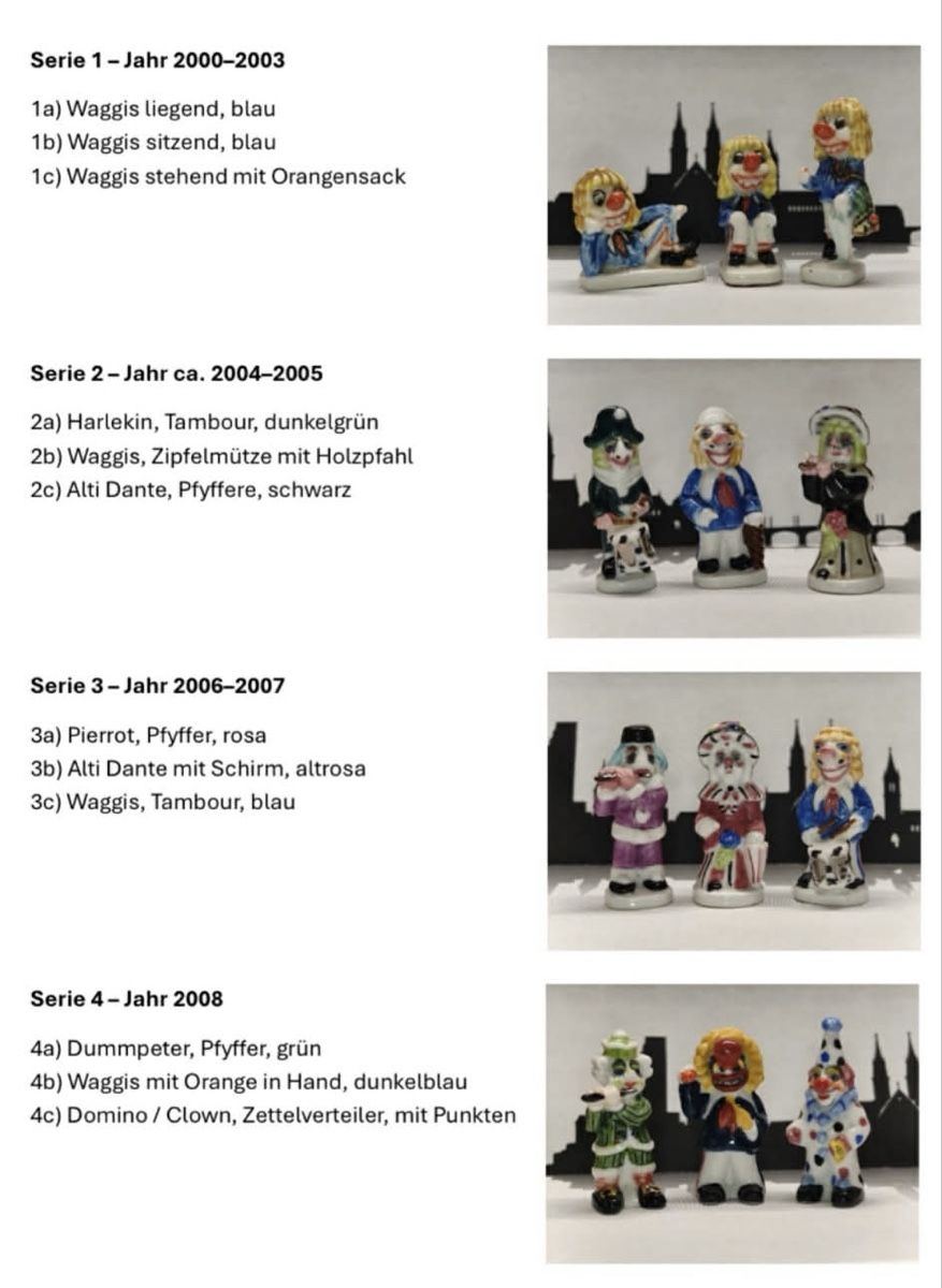 Statuette: Kübler Fasnachtsfigur – Nuovo e nell'imballaggio originale da Allschwil venduto da Deal_Tiger99 3