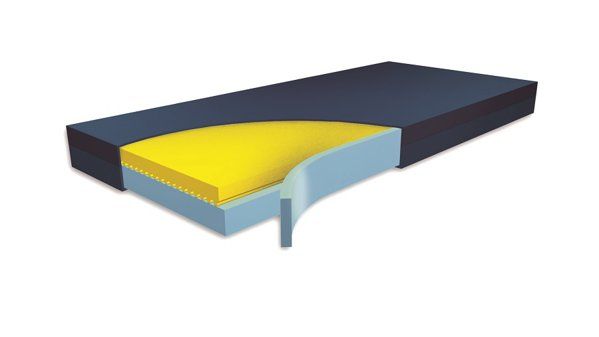 Materassi: Funke Visco Hyper Foam Antidekubitus-Matratze – Nuovo (secondo la descrizione) da Beringen venduto da megroh