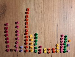 Lego Blumen 1x1, neuwertig