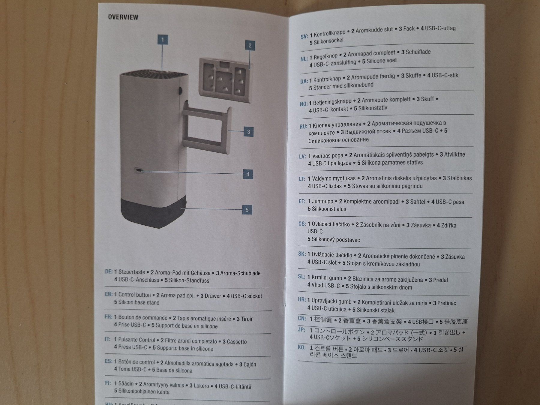 Duftöldiffusoren: Aroma Diffuser Boneco P50 Neu & OVP – Neu und originalverpackt aus Worb von geo_zbd8 8