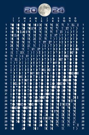 Postkarte Mondkalender 2024 Mond Phasen Tierkreis Astrologie | Acheter