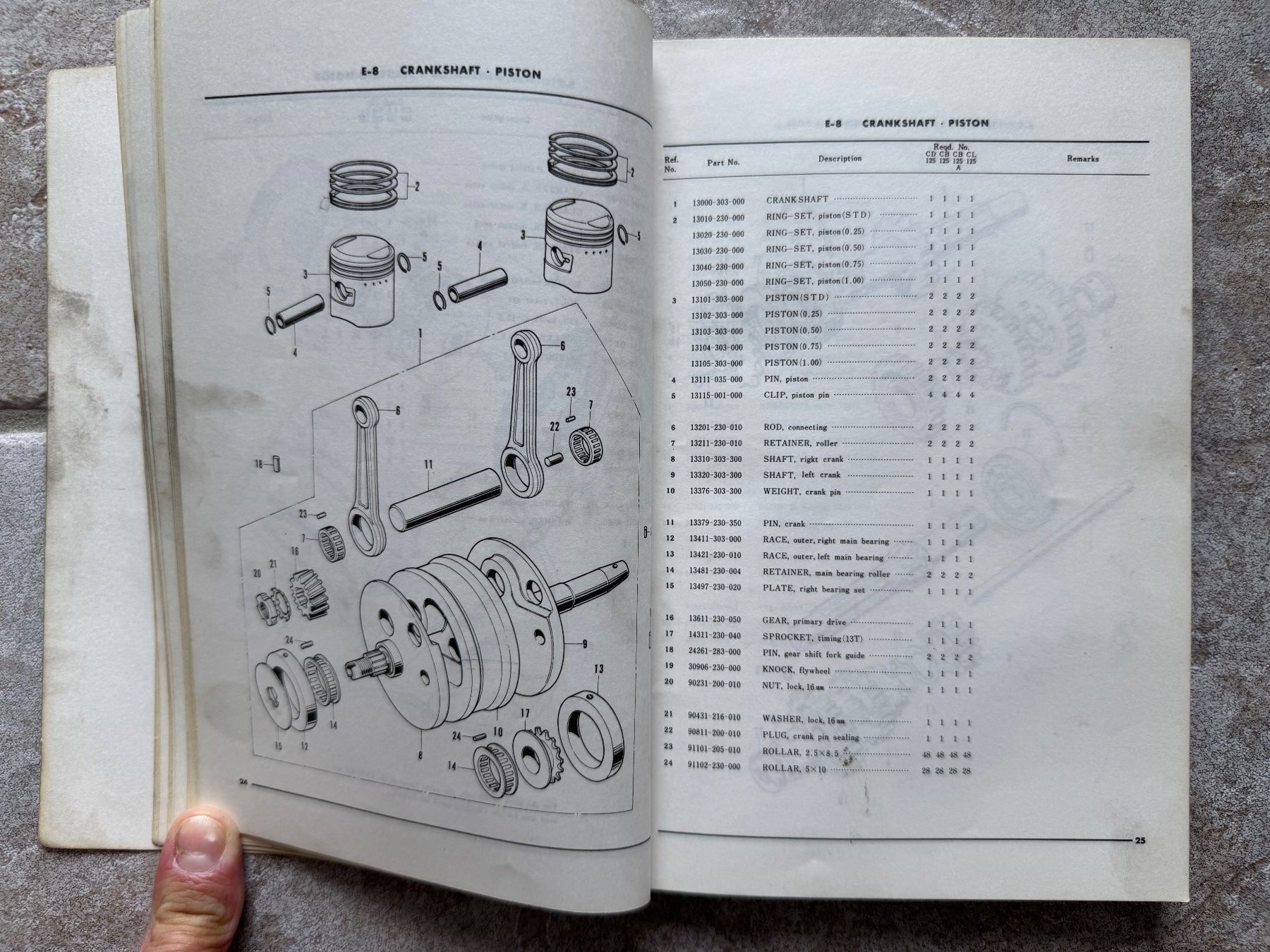Honda Strada: Honda CB125 / CD125 / CL125 – Usato da Morrens VD venduto da kawah2 4