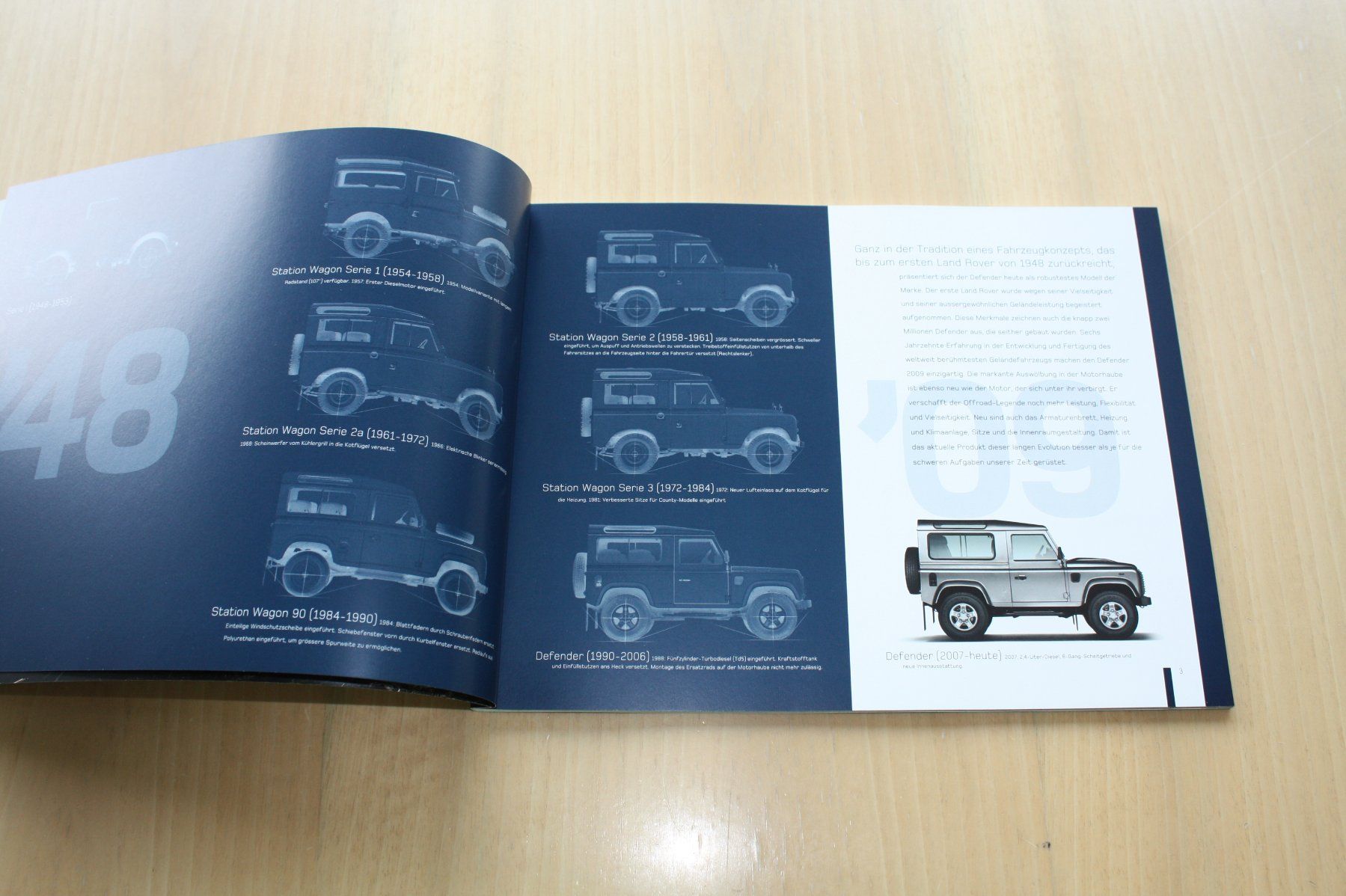 Land Rover Documenti: Land Rover Defender CH-Prospekt 2008 – Usato da Wikon venduto da erwin400 2