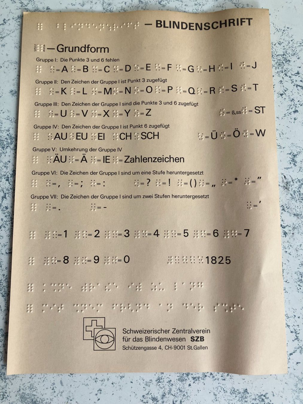 Foto & Immagini: Blindenschrift – Usato da Richterswil venduto da solalex