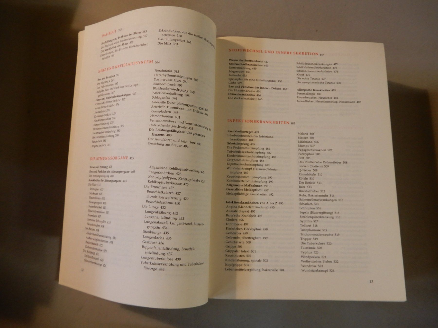 Libri: Das Grosse Readers Digest Gesundheitsbuch vintage – Usato da Erstfeld venduto da Mario_boe0 6