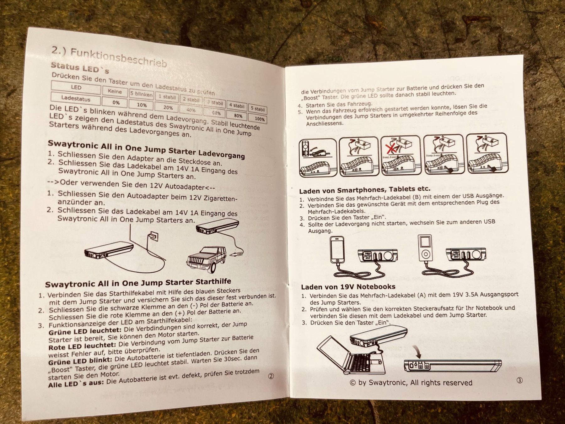 Swaytronic Caricabatterie: Swaytronic Startbooster mit Zubehöhr – Usato da Remigen venduto da Fazer 8