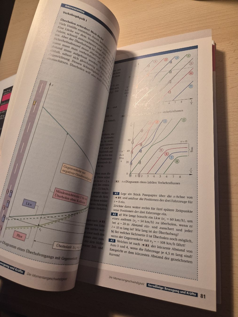 Bücher: Dorn/Bader – Physik in einem Band – Neu (gemäss Beschreibung) aus Zürich von yus_j692 2