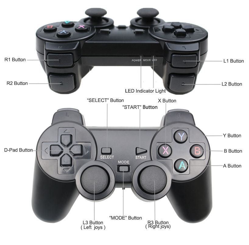 Giochi: Gamepad PC für PS3 Android Phone TV Box – Nuovo e nell'imballaggio originale da Unterägeri venduto da RmOnline 1