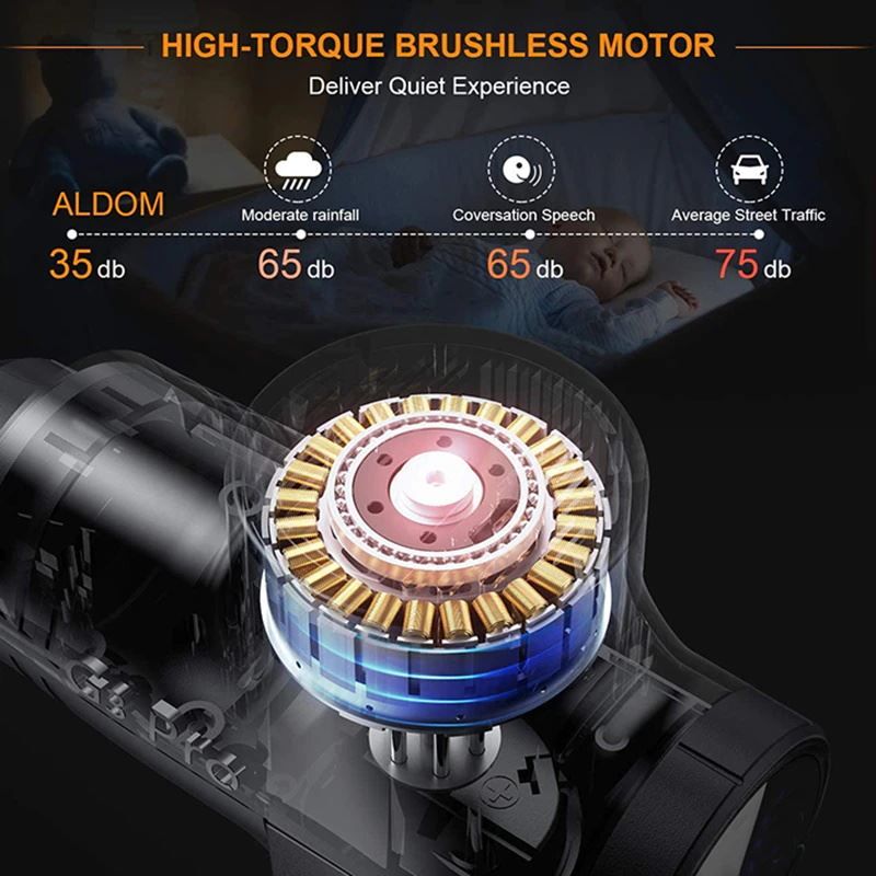 Dispositivi per massaggi: Muscle Massage Gun Körper-Massagegerät – Nuovo e nell'imballaggio originale da Malans GR venduto da BUYBEST-Schweiz 5