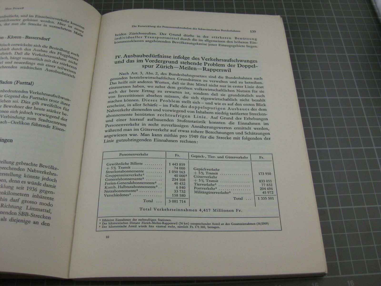 Livres: Schweizerisches Archiv Verkehrs-Wissensc – D'occasion à Malters par Marosko 2