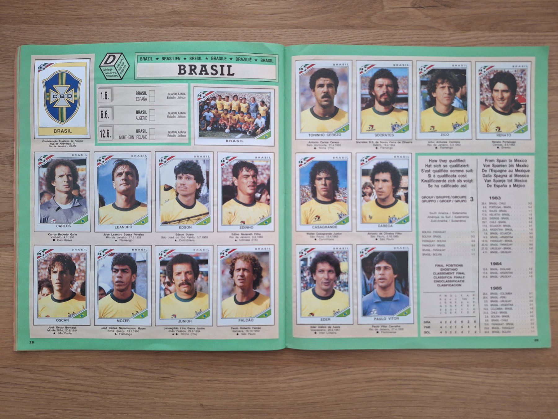Panini Alben: PANINI WORLD CUP 1986 – Gebraucht aus St. Gallen von Matrix023 6