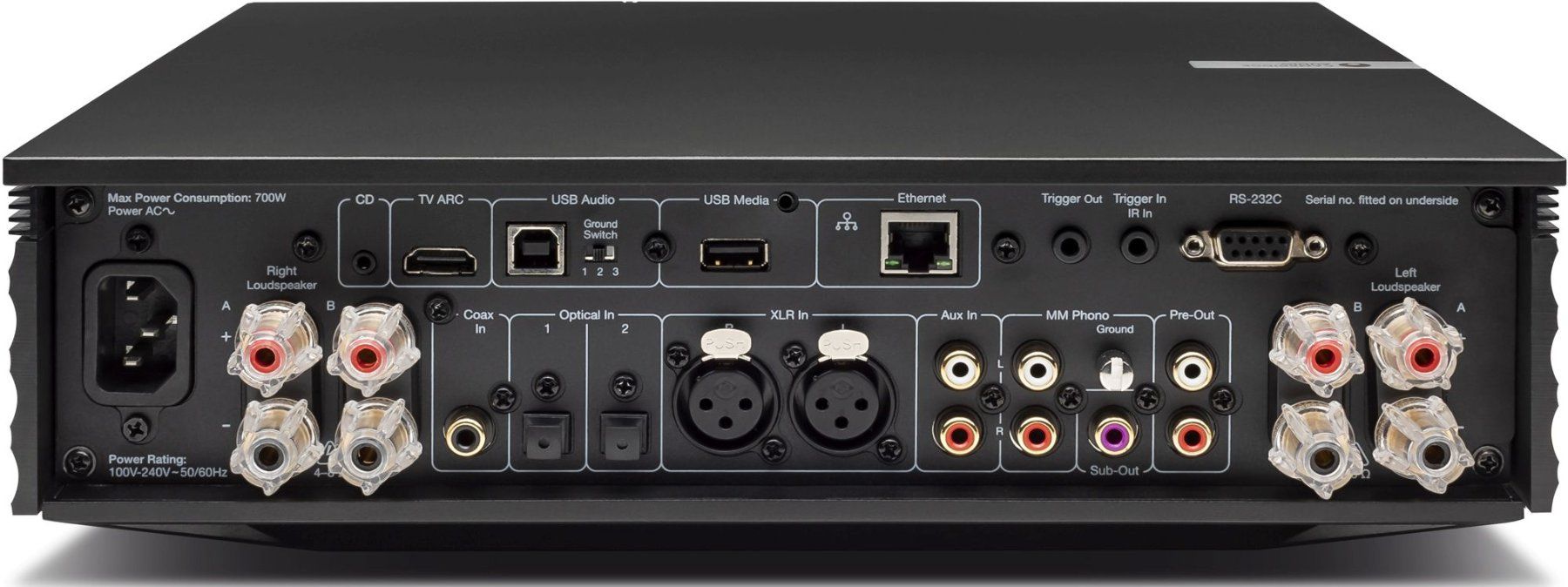 Cambridge Audio Lettore multimediale & Streamer: Cambridge Audio EVO 150 SE – Usato da Schaan venduto da hifiproject 1