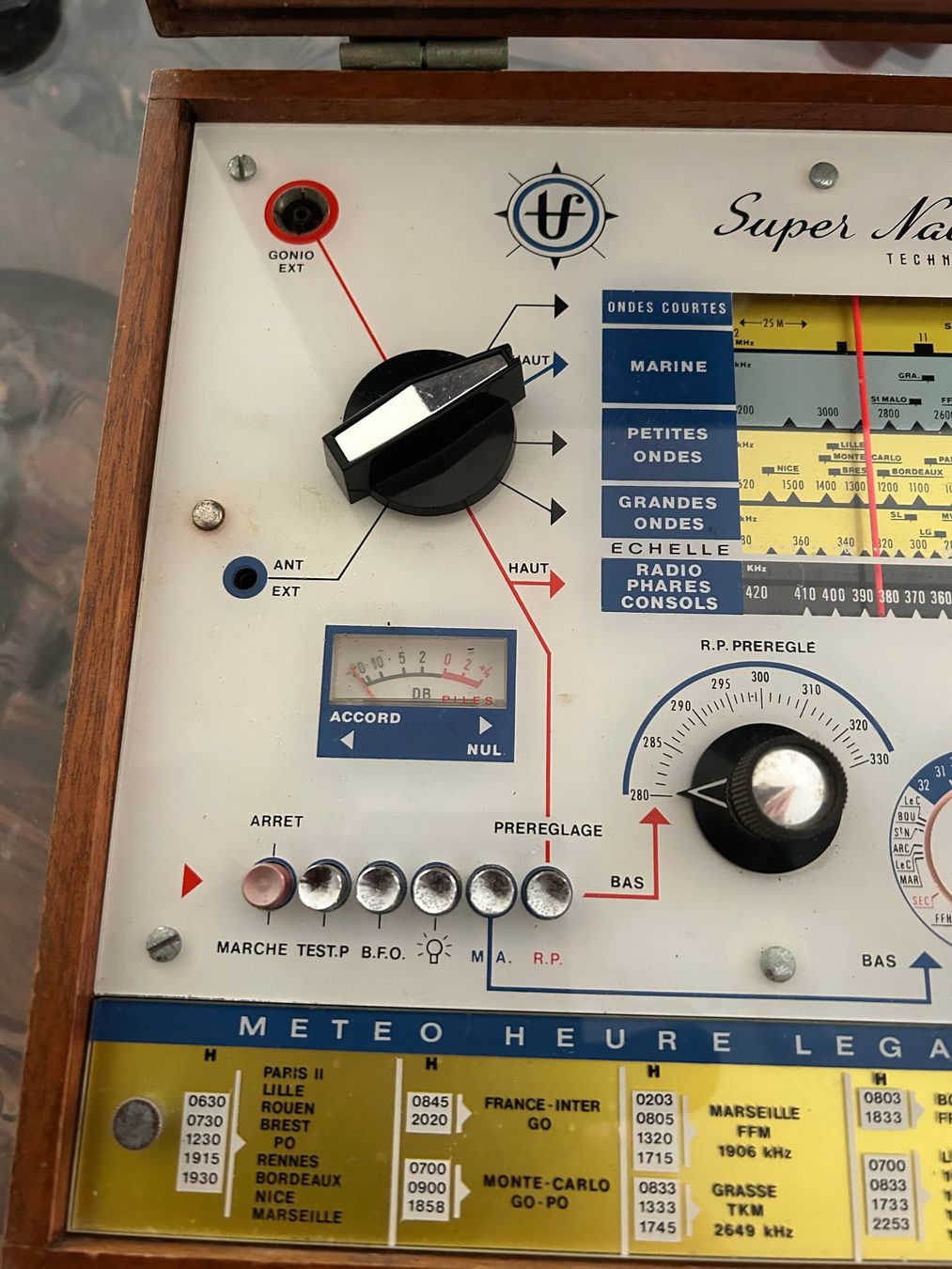 Radio: Technifrance Super Navitech Radio – Usato da Sugiez venduto da brockicenter 2