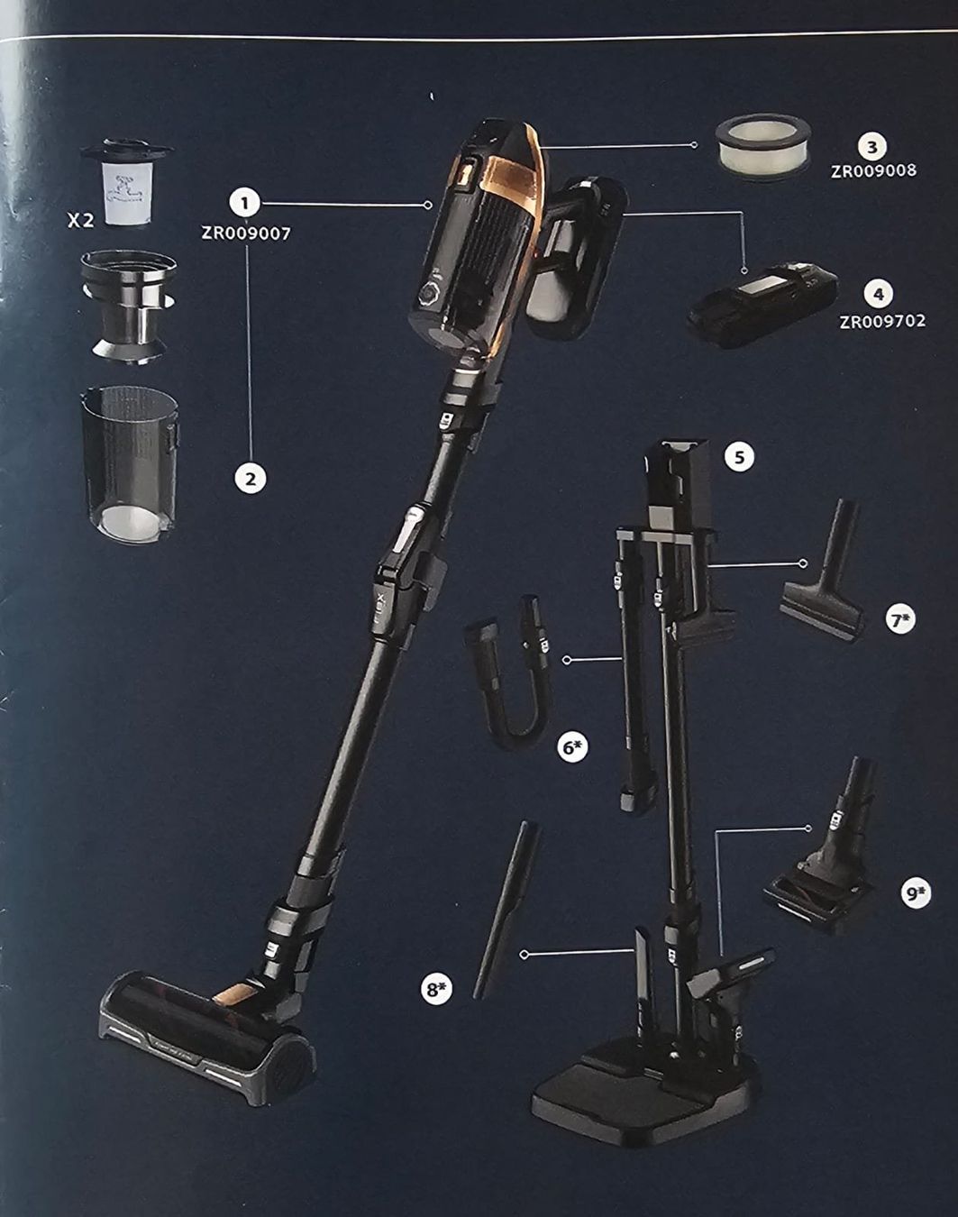 Rowenta Staubsauger & Zubehör: Staubsauger Rowenta X-Force Flex 15.60 – Gebraucht aus Wagenhausen von Girasol2009 1