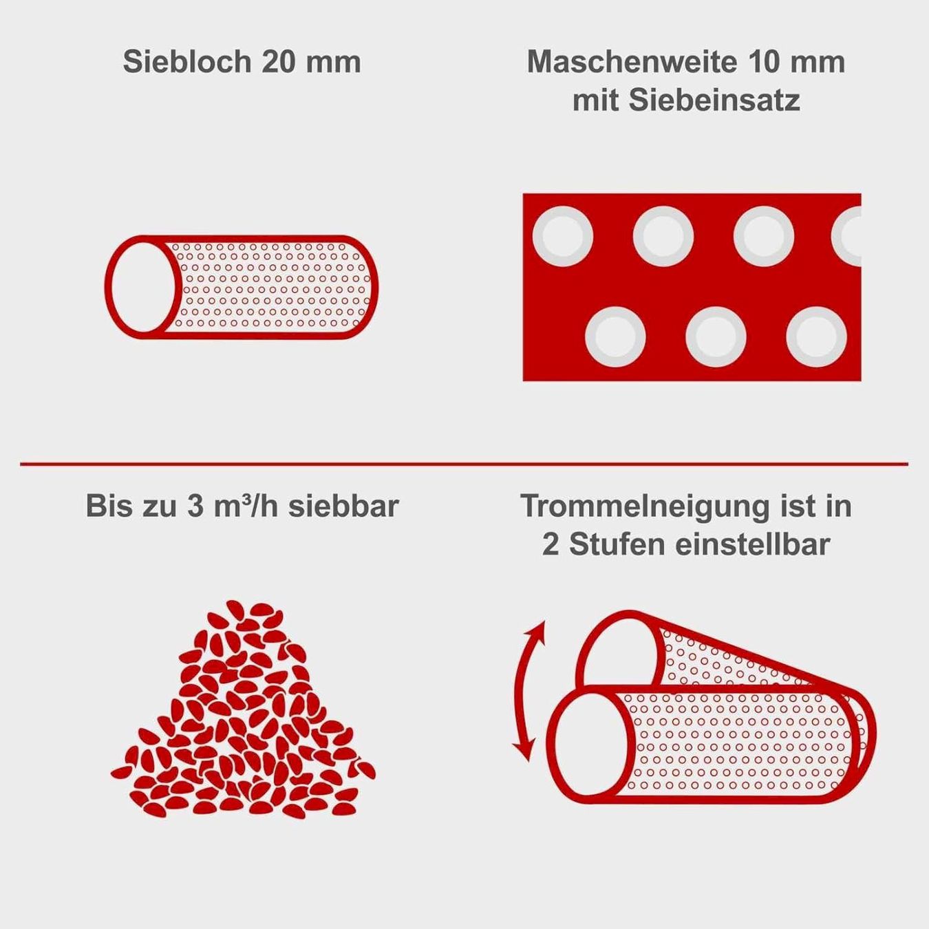 Alle Werkzeuge: Scheppach RS400 Rollsieb ∅400mm 360W – Neu und originalverpackt aus Bottighofen von zaap 2