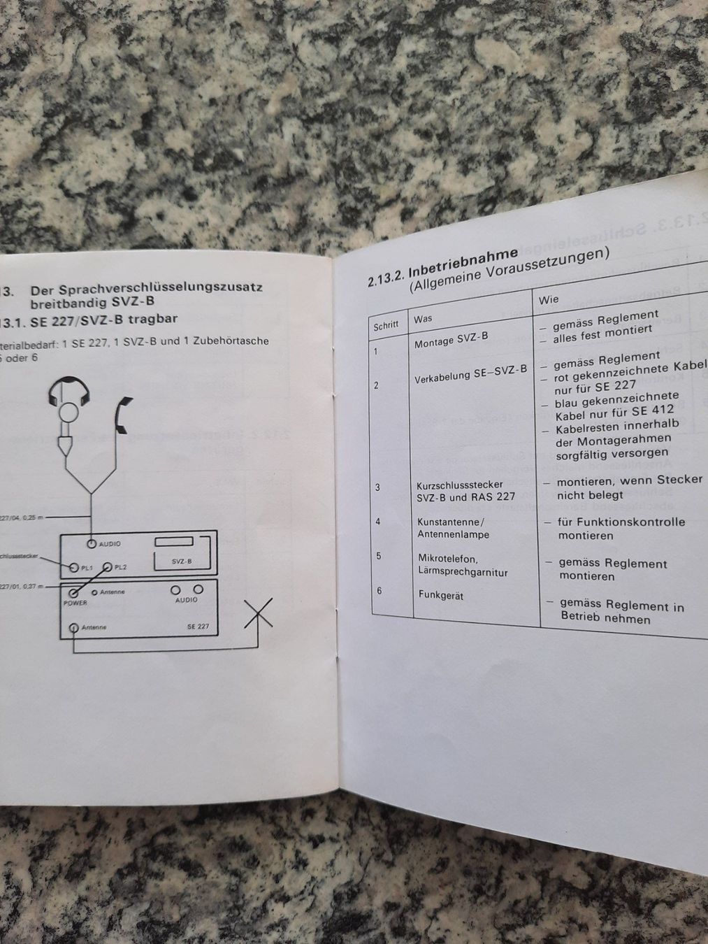 Libri: Gefechtsordonnanzen – Difettoso da Ruswil venduto da Sammlergeist 3