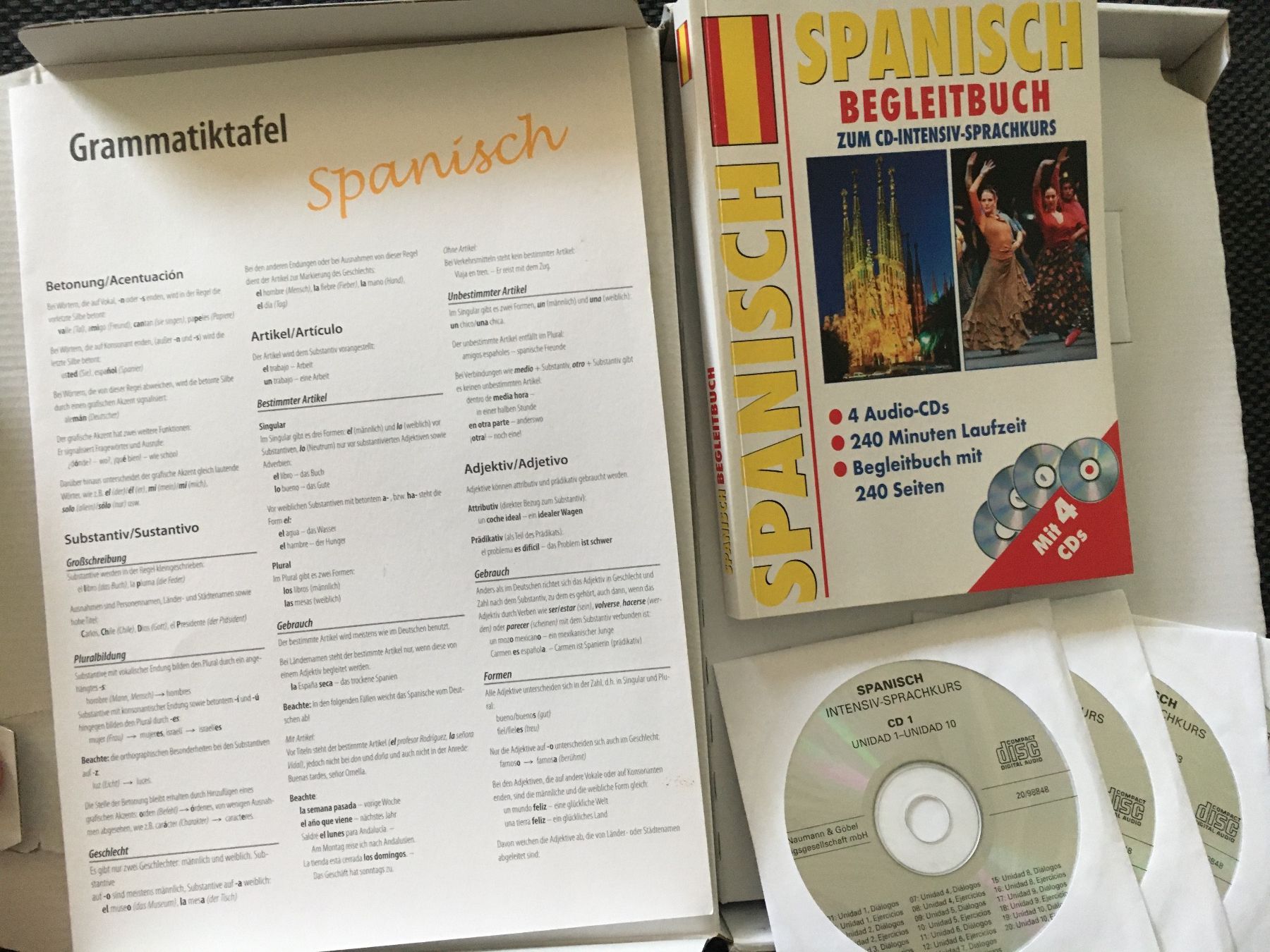 Libri: Intensiv-SPRACHKURS SPANISCH mit 4 Audio-CDs und Buch – Usato da Siegershausen venduto da Bubsi83 1