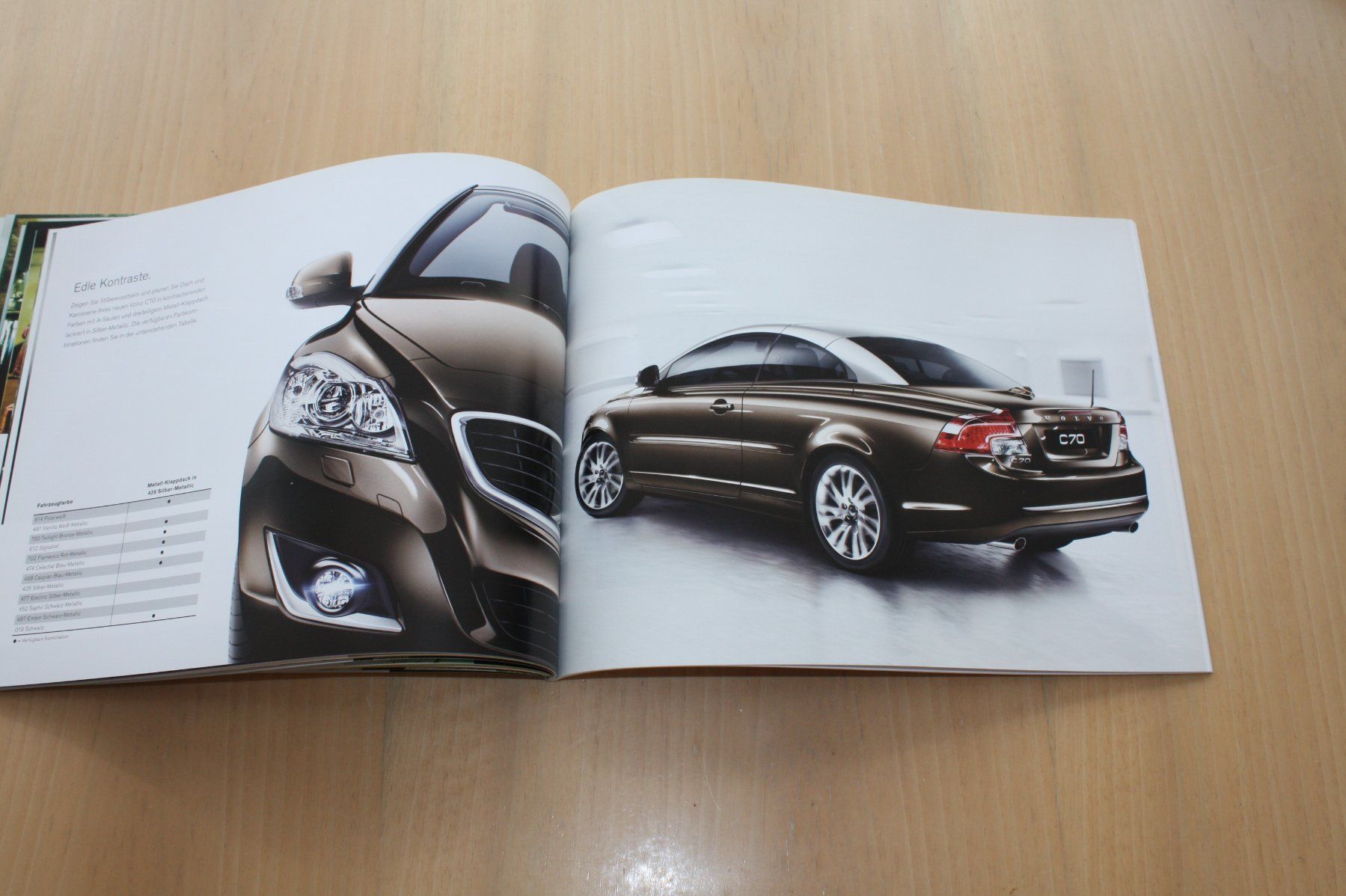 Volvo Documenti: Volvo C70 Prestige Prospekt 2012 – Usato da Wikon venduto da erwin400 8