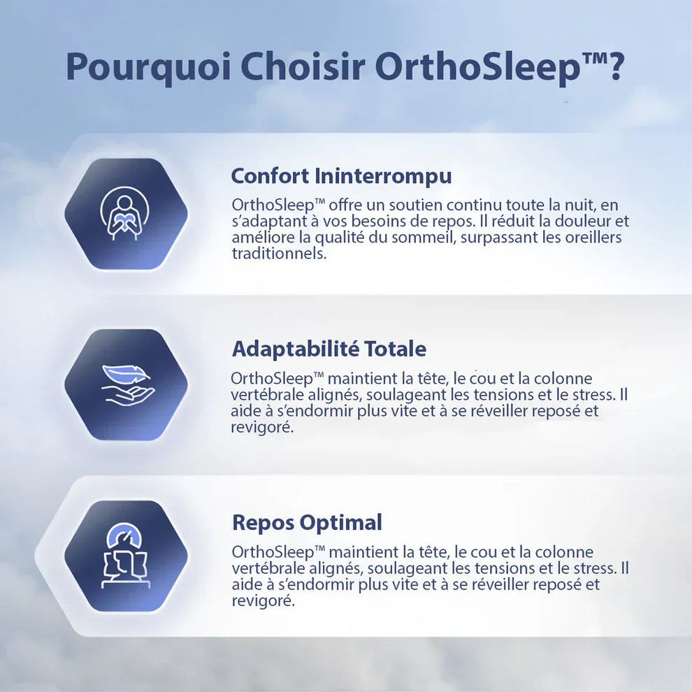 Cuscini: Coussin d’alignement Cervical OrthoSleep – Nuovo e nell'imballaggio originale da Conthey venduto da Michel124 4