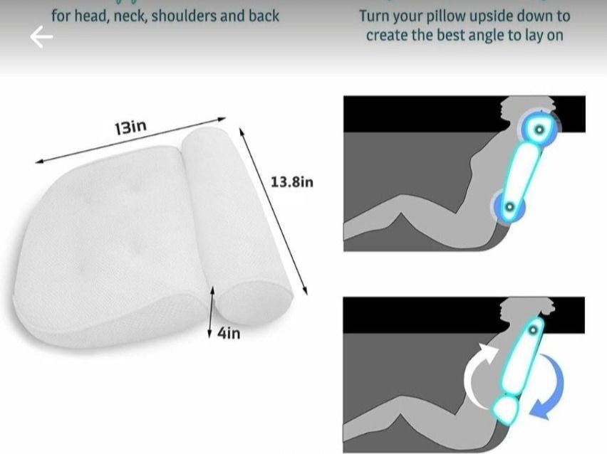 Badewannenkissen Mit Saugnäpfen - 4D Nackenstütze Für Entspannung In Badewanne & Pool