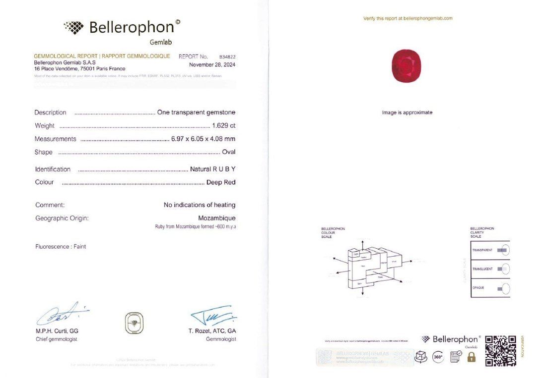 Edelsteine: Rubin I 1.629 ct I Bellerophon – Neu (gemäss Beschreibung) aus Zürich von benji25 5