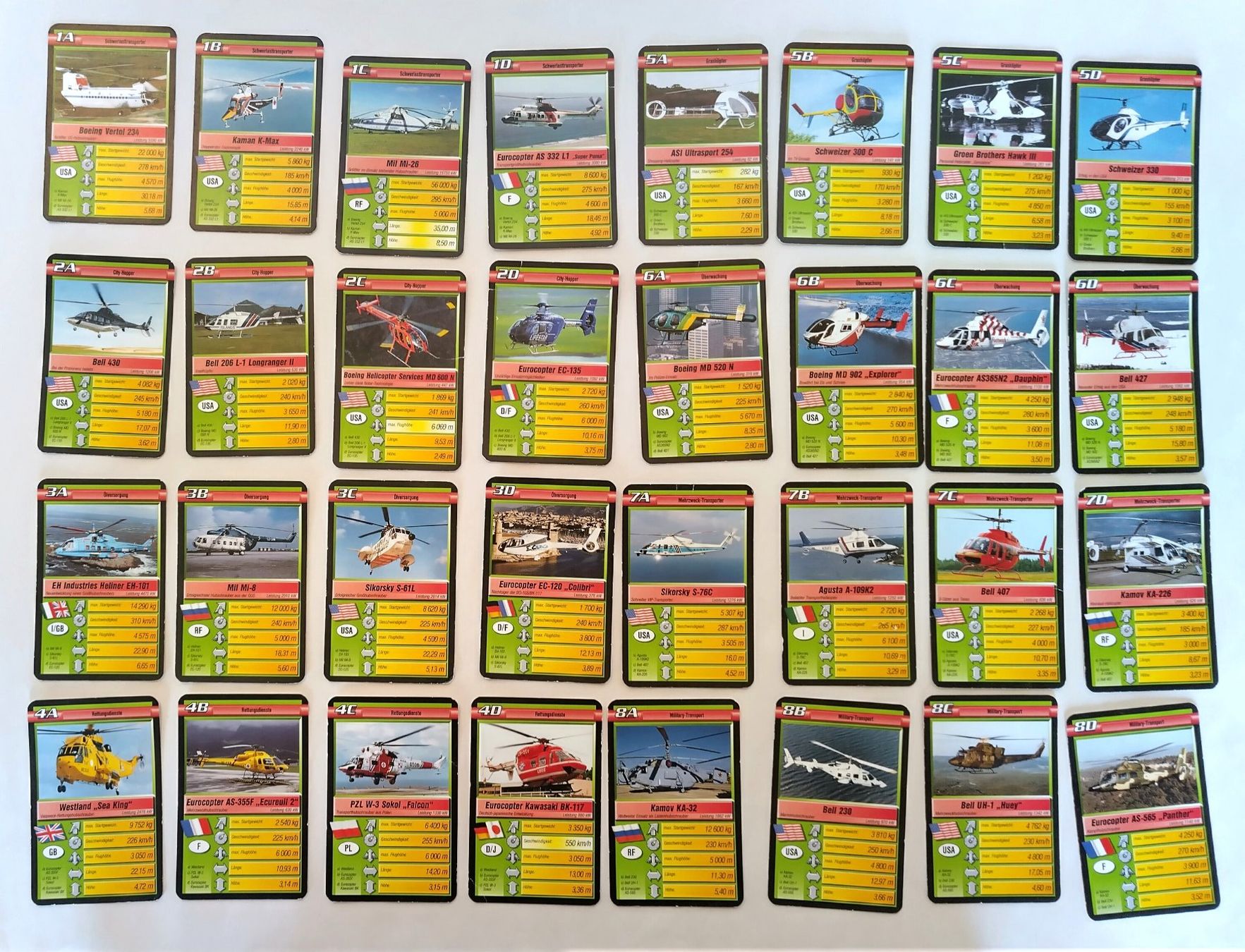 Ravensburger Spiele: Helikopter Quartett - Action Helicopter / Ravensburger ©2000 – Gebraucht aus Bellach von JingleJerry 2