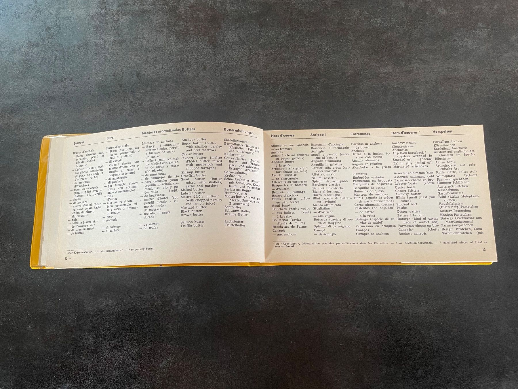 Libri: Dictionnaire Gastronomique 5 Langues E. Neiger – Usato da Vallamand venduto da Bricbracbroc82 3