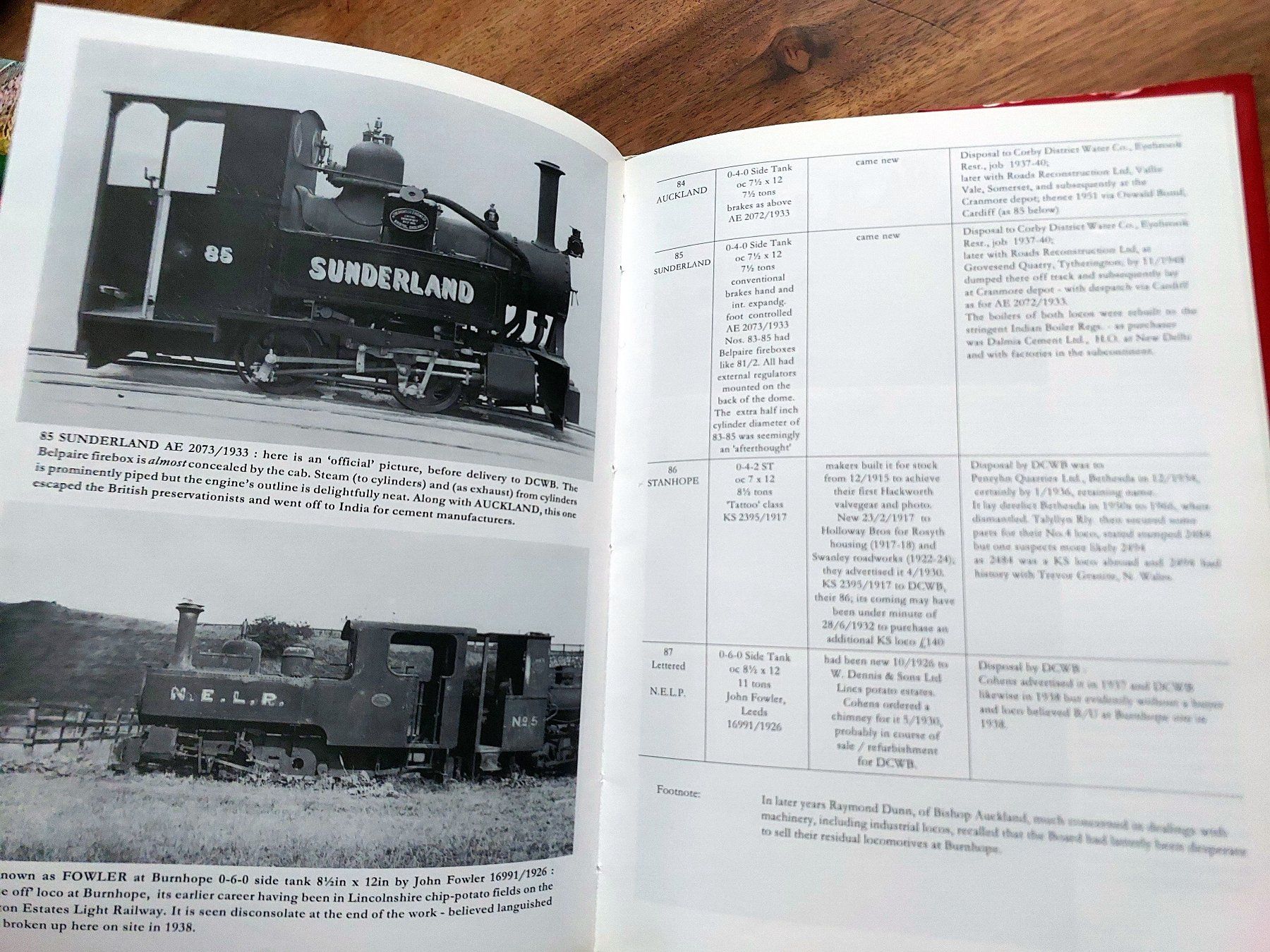 Bücher: Dam Builders Railways - Harold D. Bowtell – Gebraucht aus Schönenwerd von Steidi 6