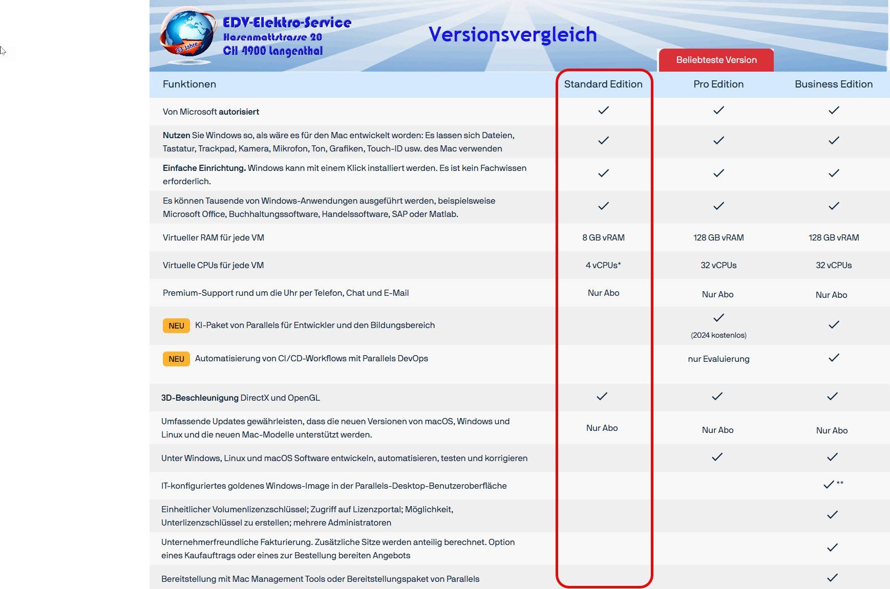Microsoft Software: Parallels Desktop 20 Standard Edition Lifetime Original – Neu (gemäss Beschreibung) aus Langenthal von Reda 1