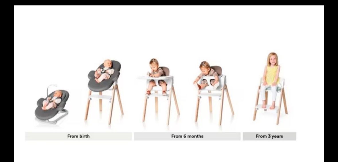Stokke Sdraiette & Sdraiette a dondolo: Stokke Steps – Nuovo (secondo la descrizione) da zürich venduto da mane02