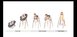 Stokke Steps