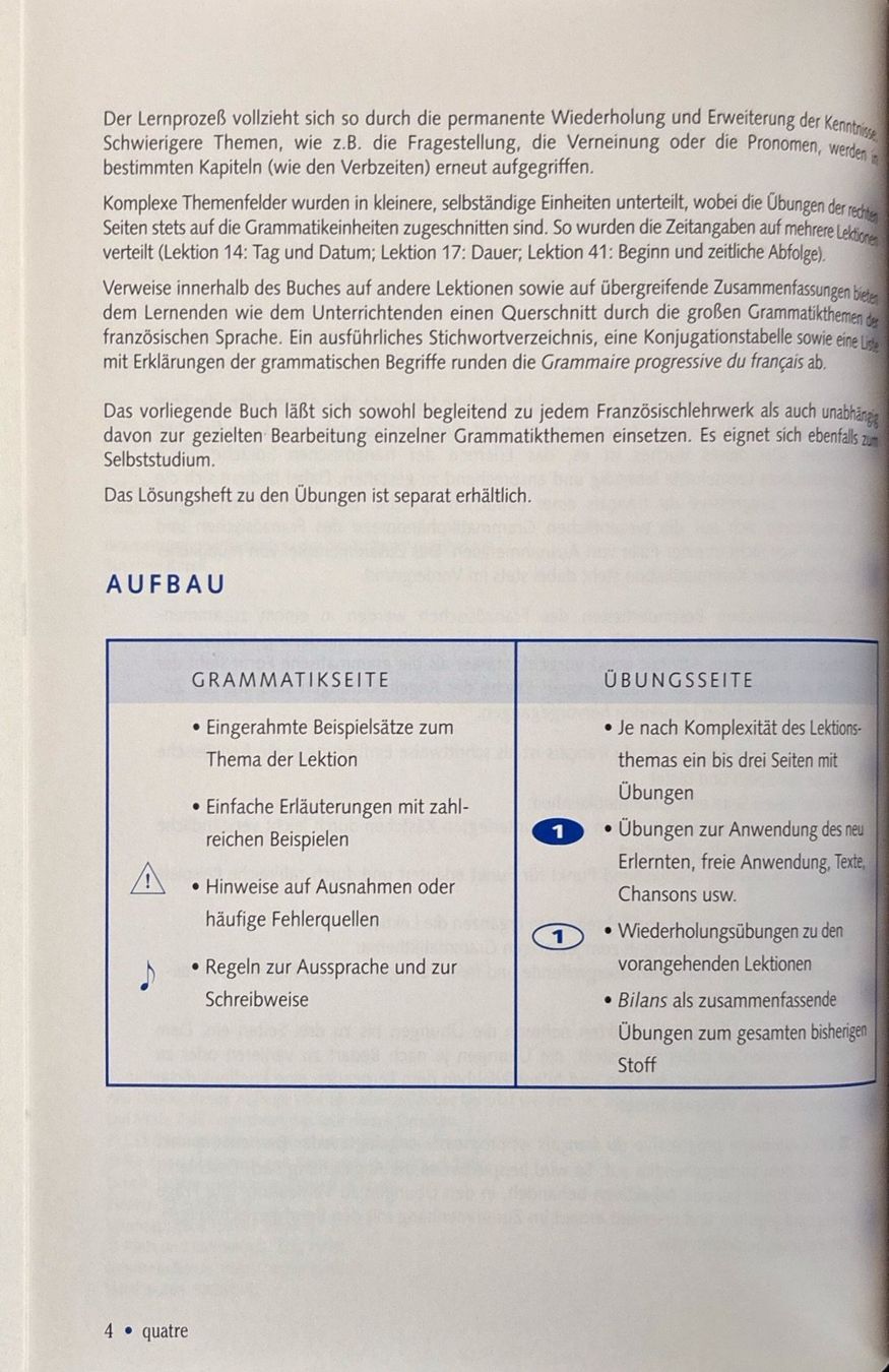 Bücher: Grammaire progressive du français – Neu (gemäss Beschreibung) aus Sarnen von Livres 5