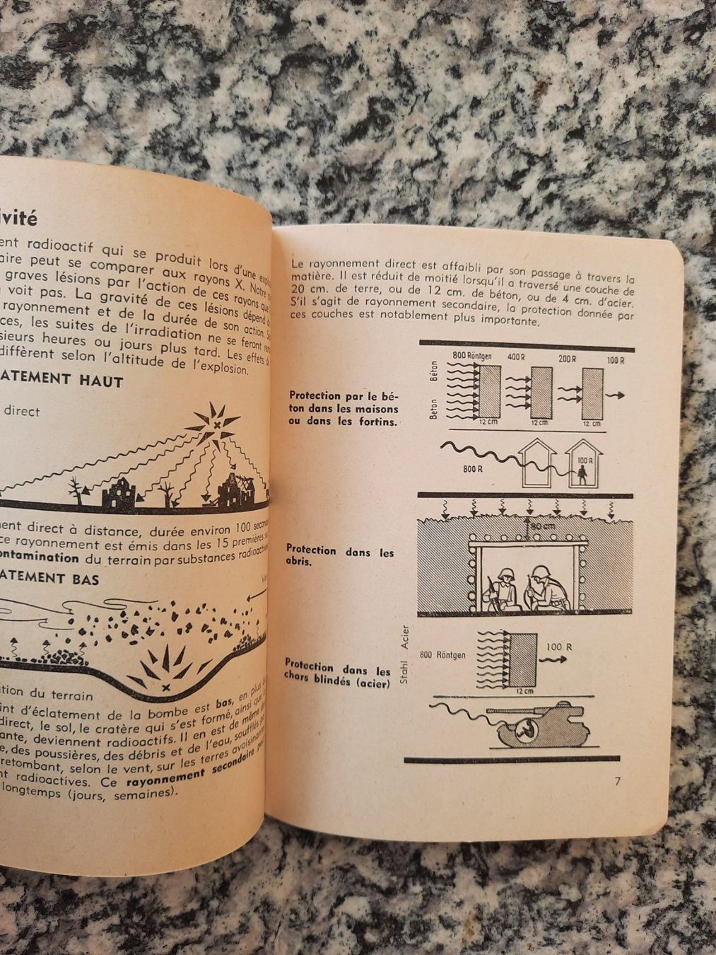 Libri: Instruction sur l'arme atomique – Usato da Ruswil venduto da Sammlergeist 1