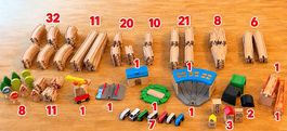 Circuit Train en bois